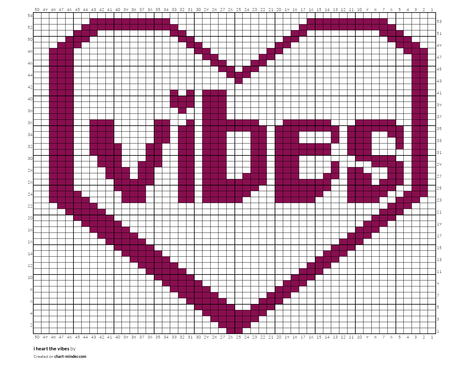 i heart the vibes