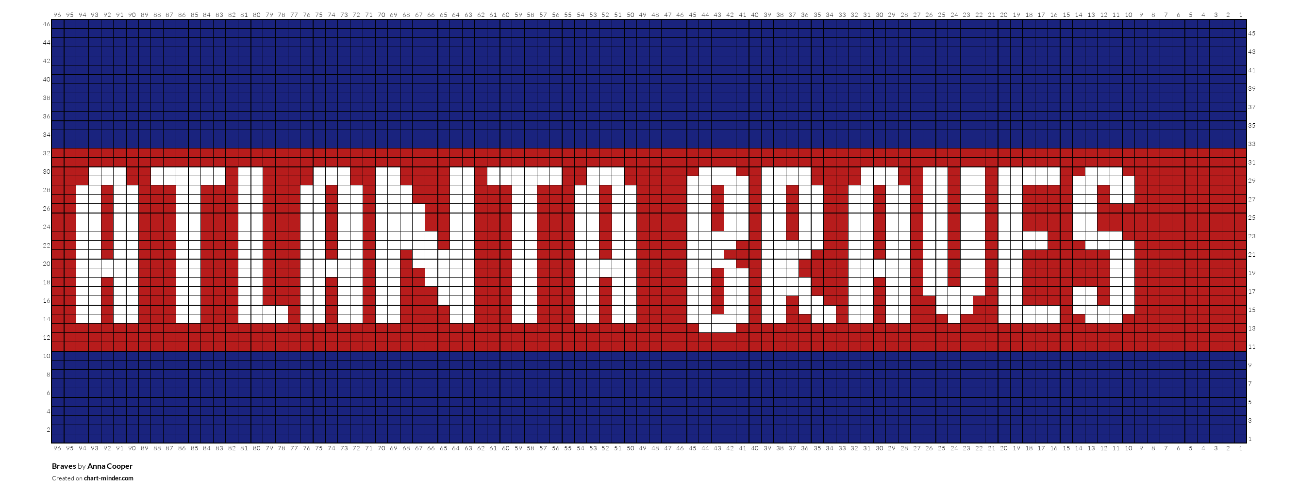 Braves
