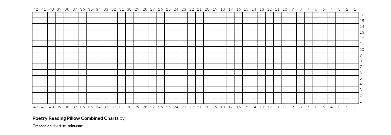 Poetry Reading Pillow Combined Charts
