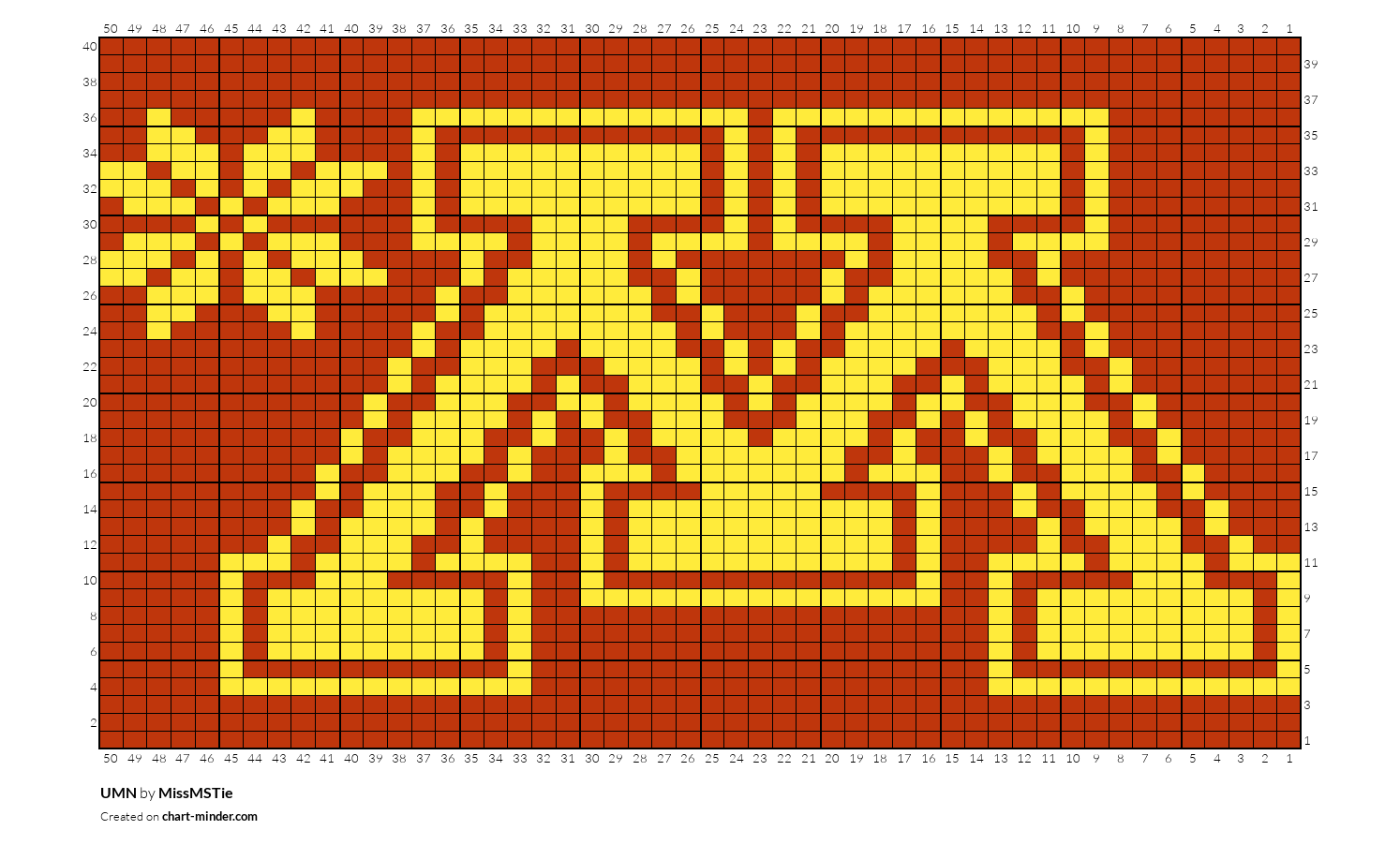 UMN