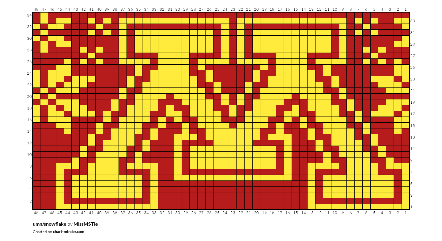 umn/snowflake