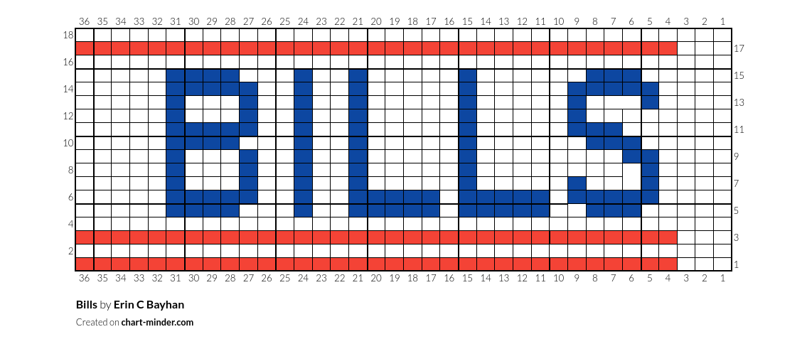 Bills