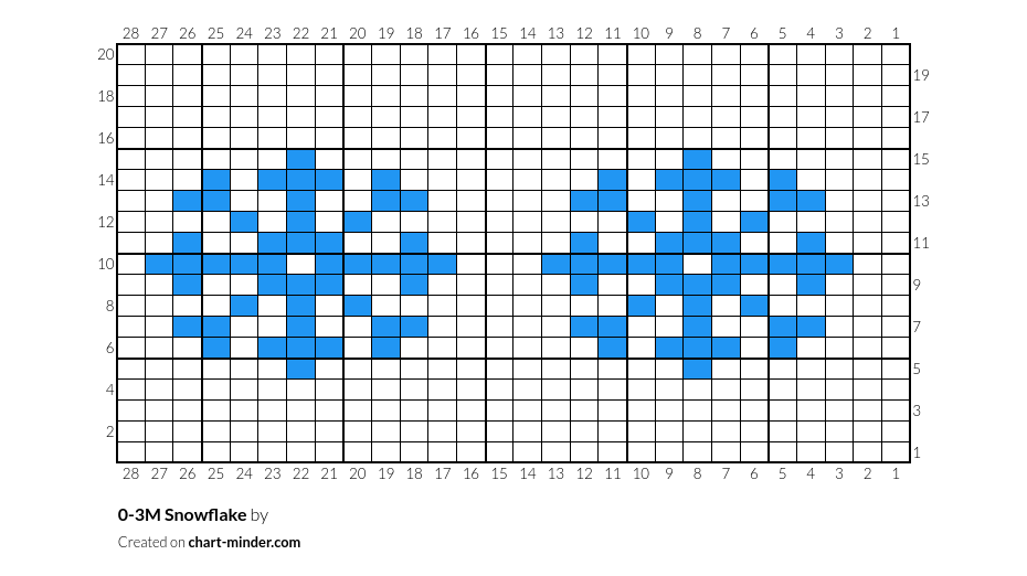 0-3M Snowflake