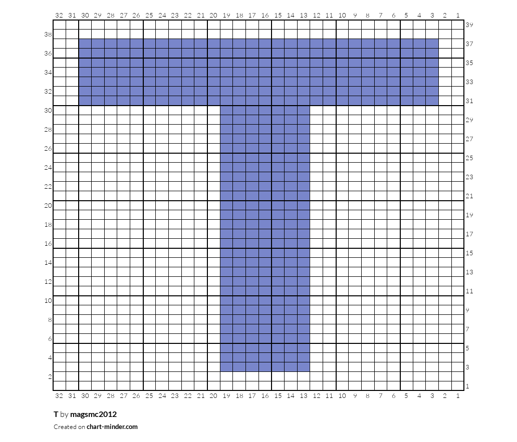 T