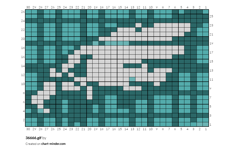 36666.gif by Mamapittsburgh | Chart Minder
