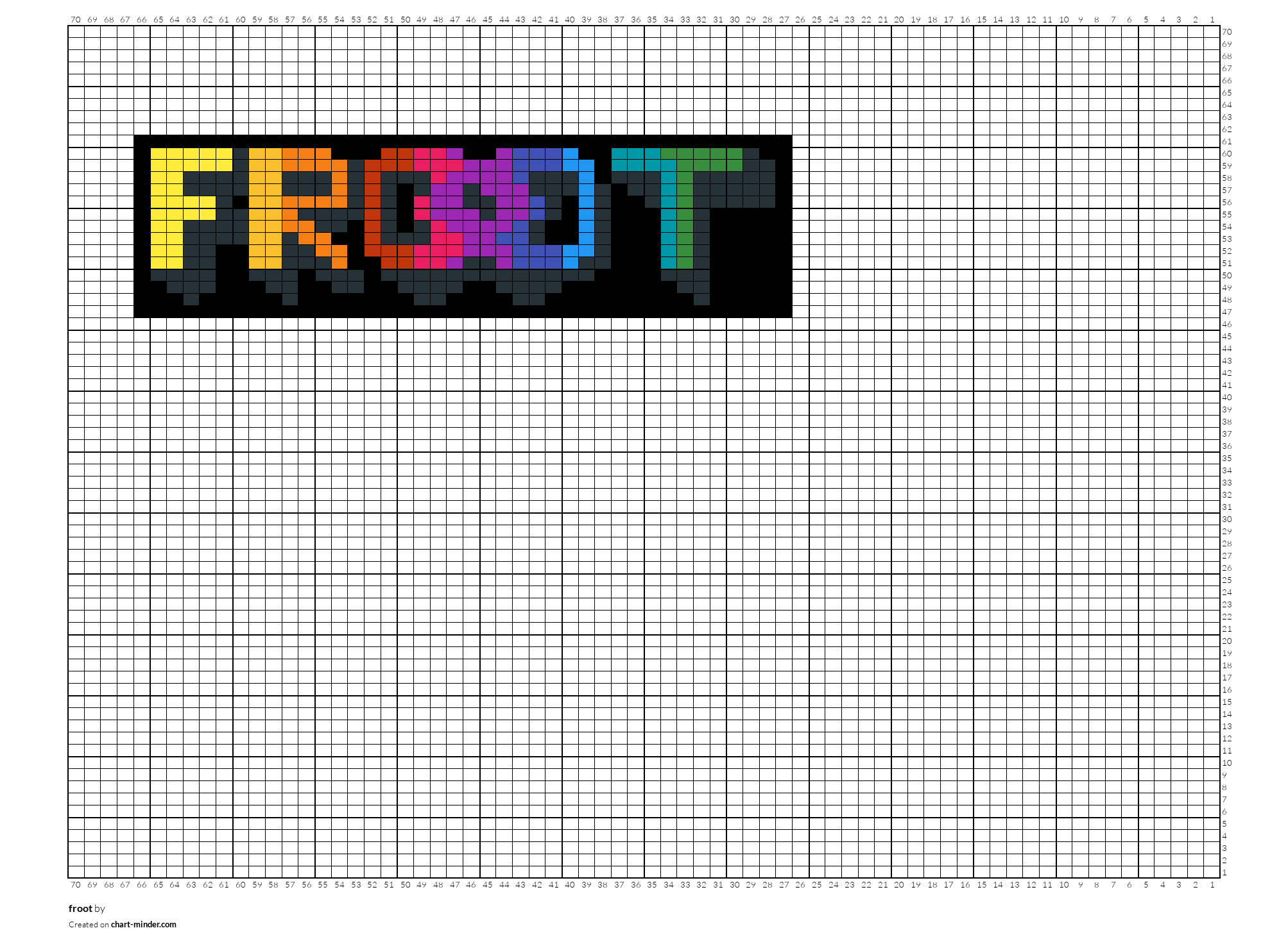 froot