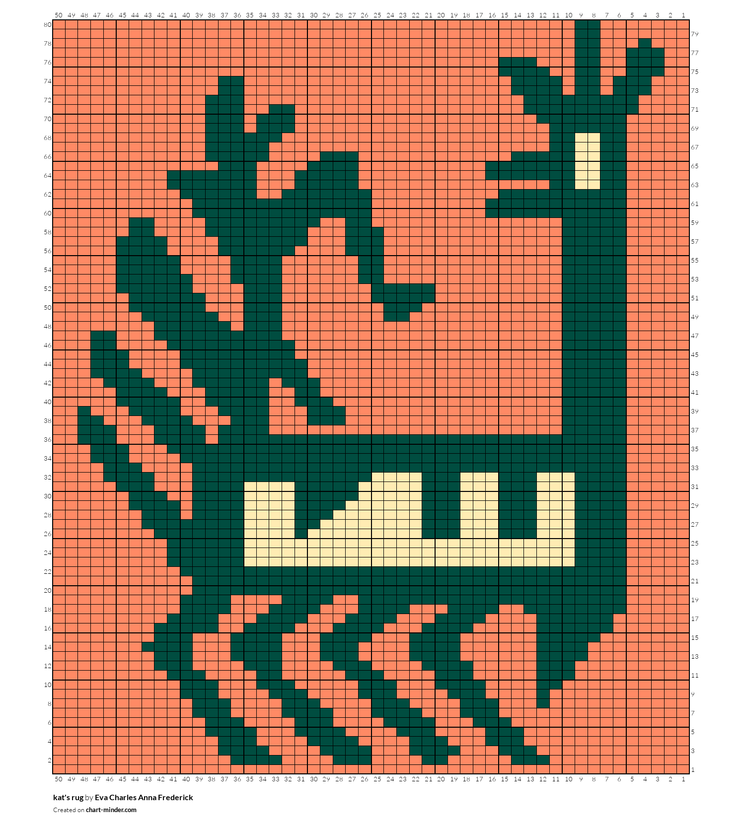 kat's rug