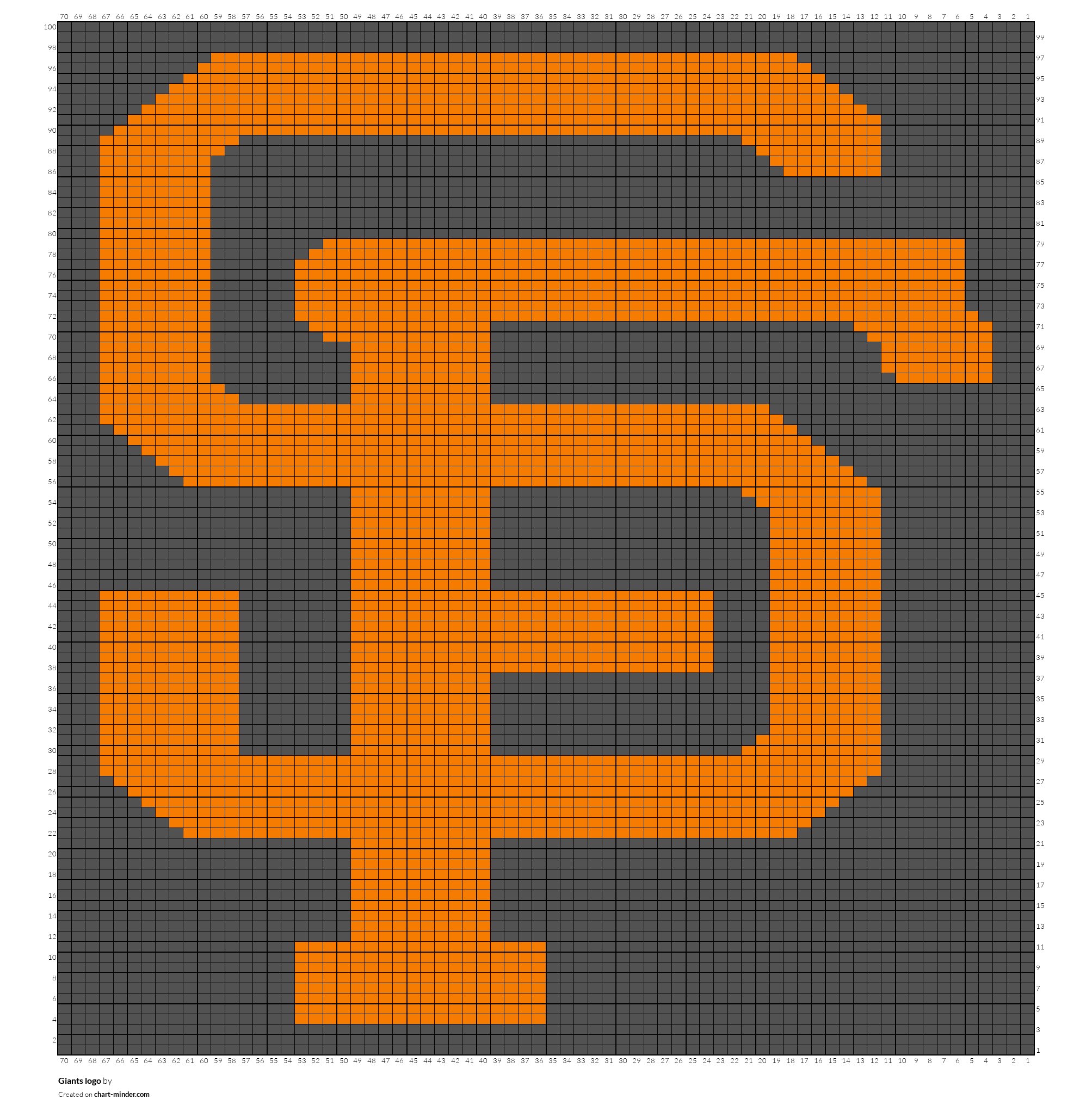 Giants logo