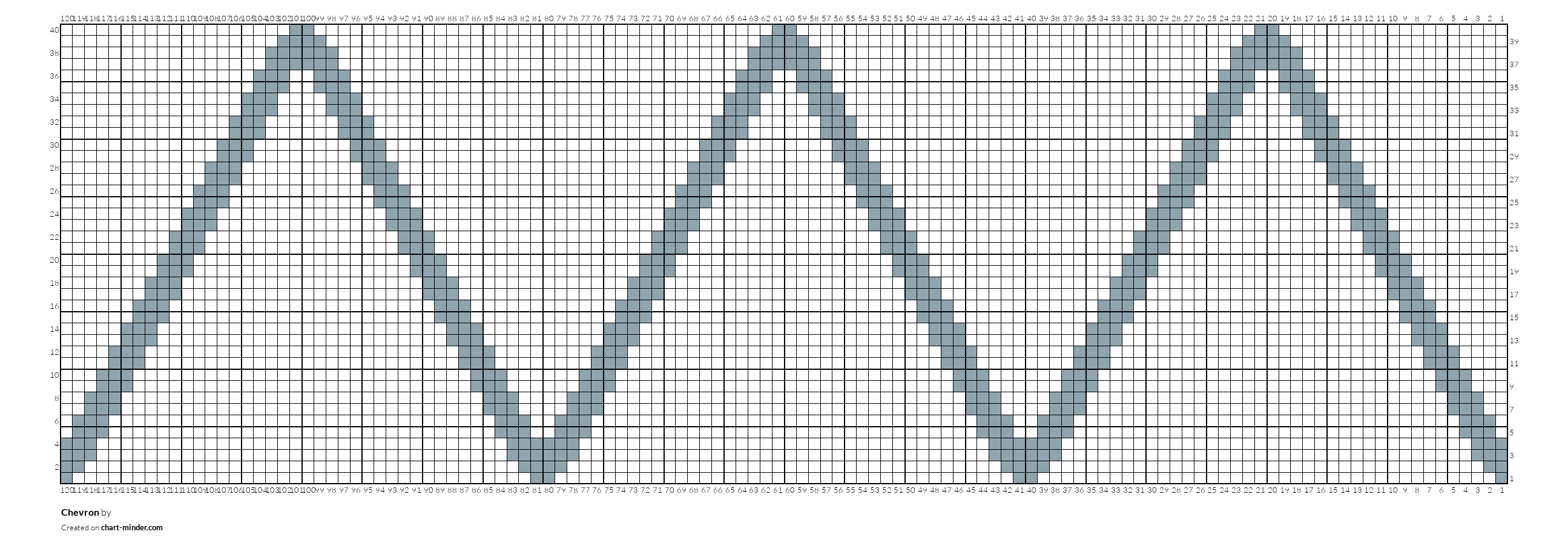 Chevron 