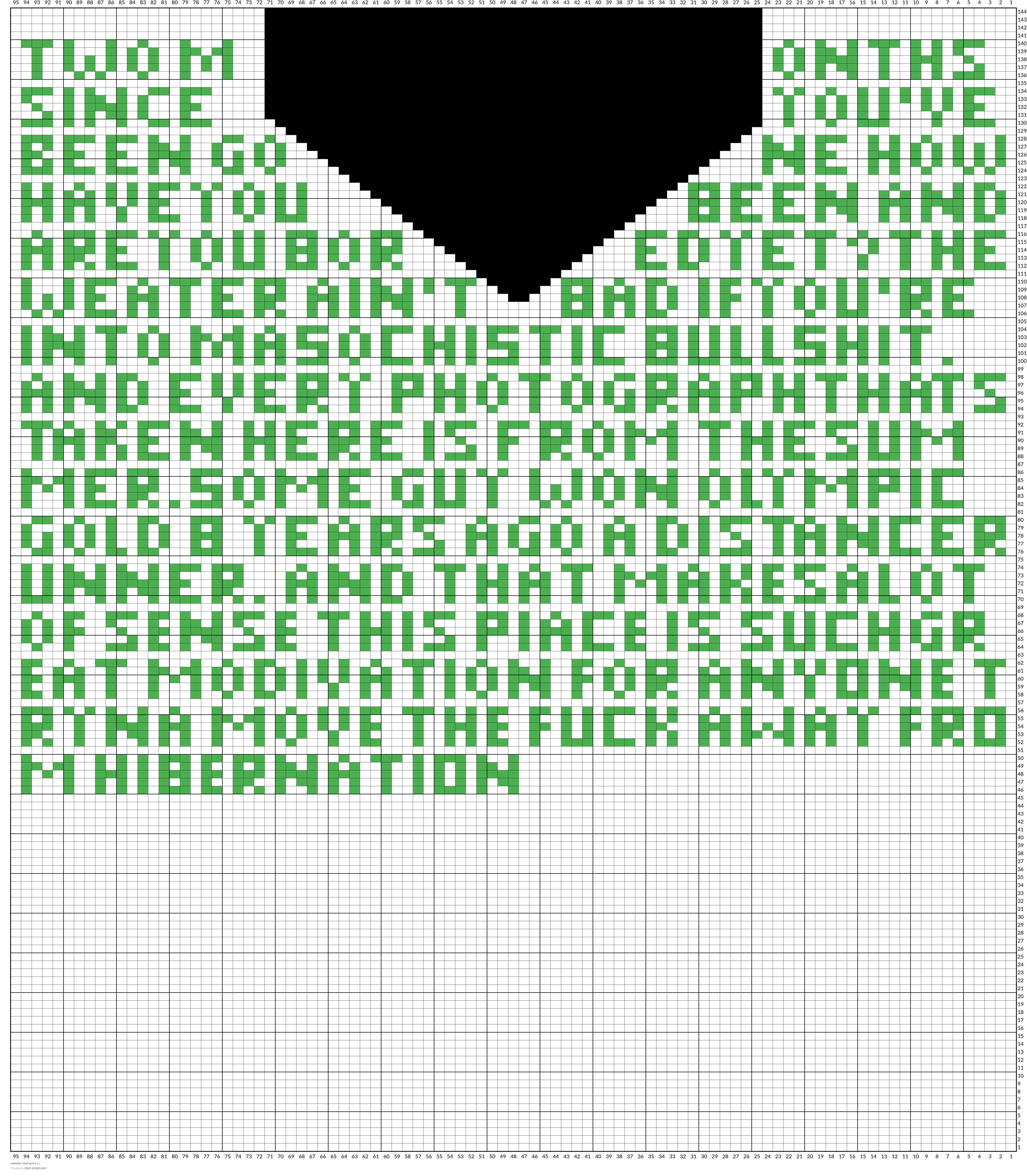 sweater vest lyrics