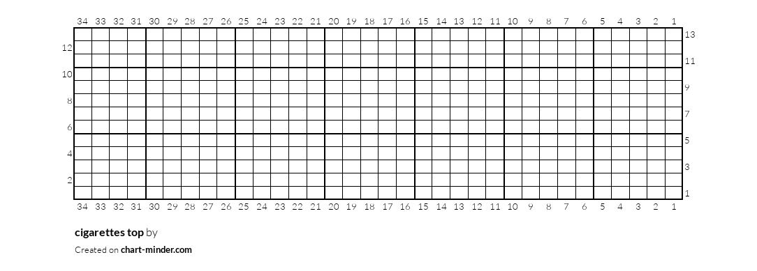 cigarettes top