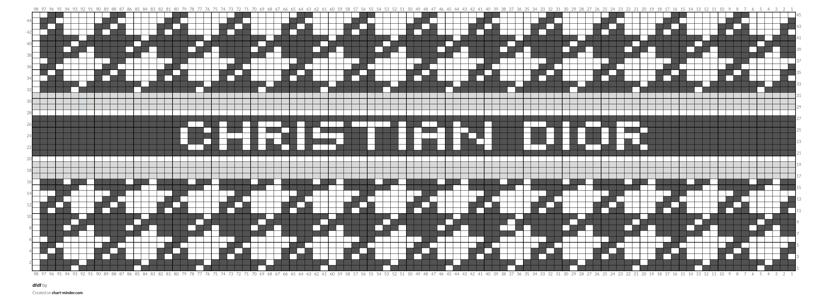 dfdf