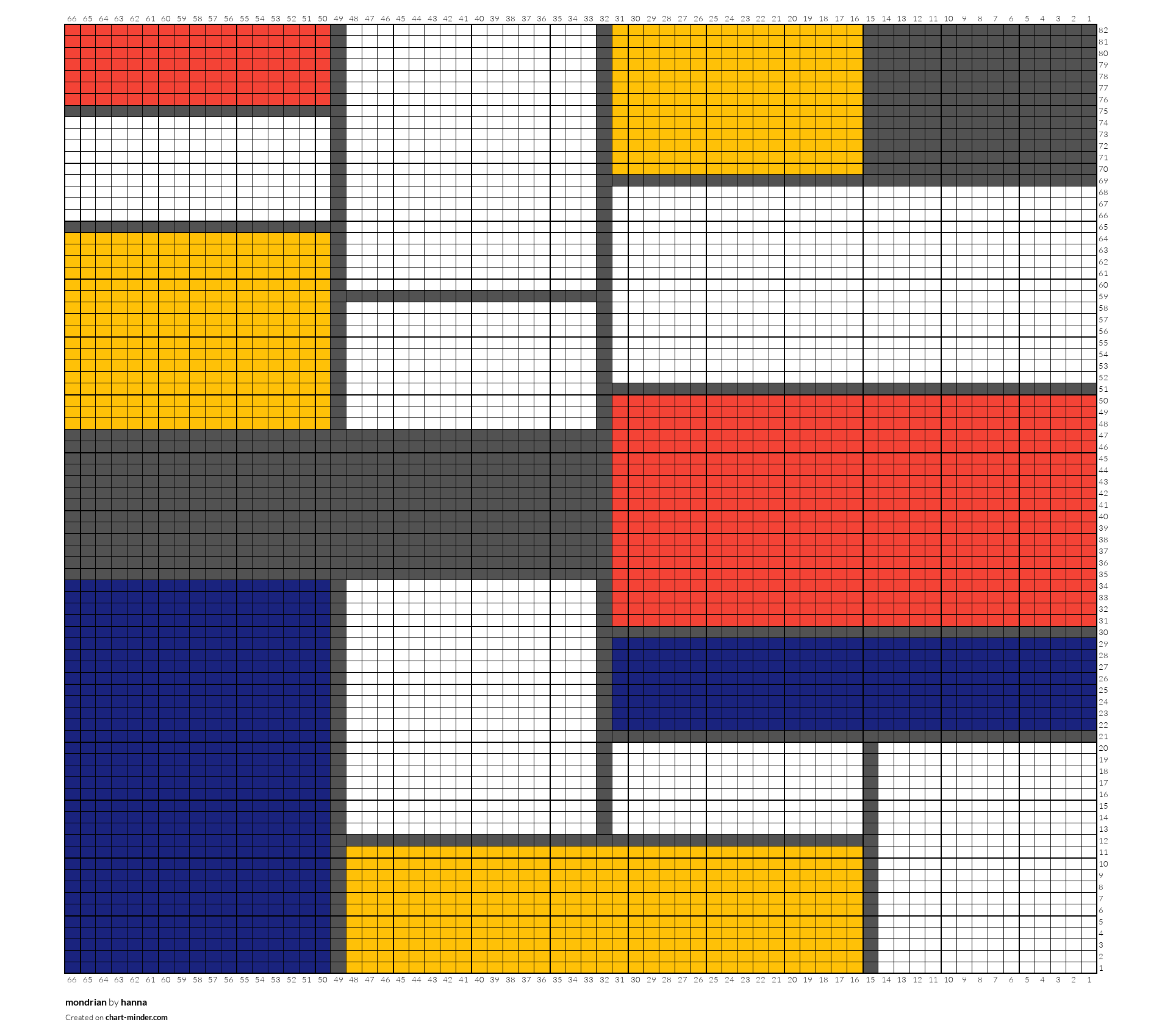 mondrian
