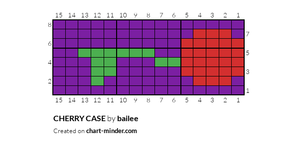 CHERRY CASE