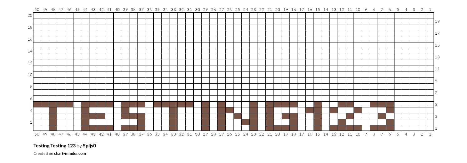Testing Testing 123