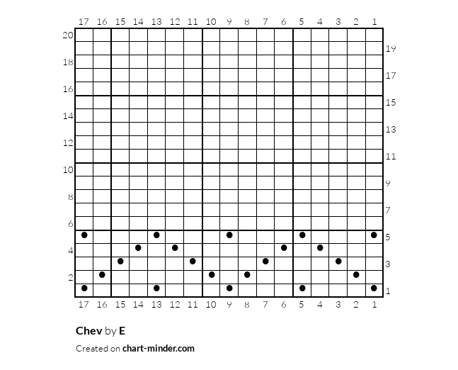 Chev 