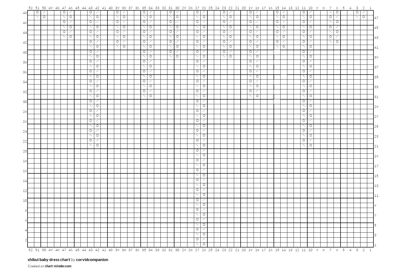 shibui baby dress chart