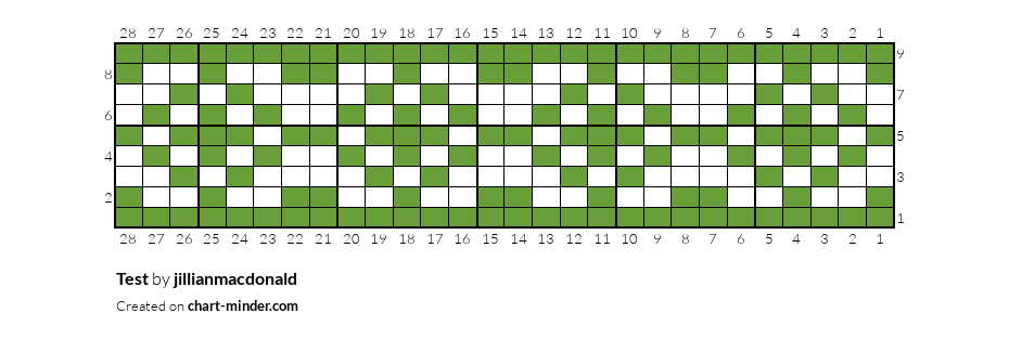 Test 
