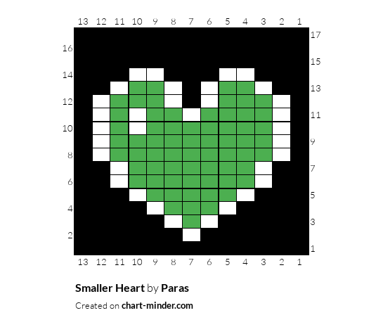 Smaller Heart