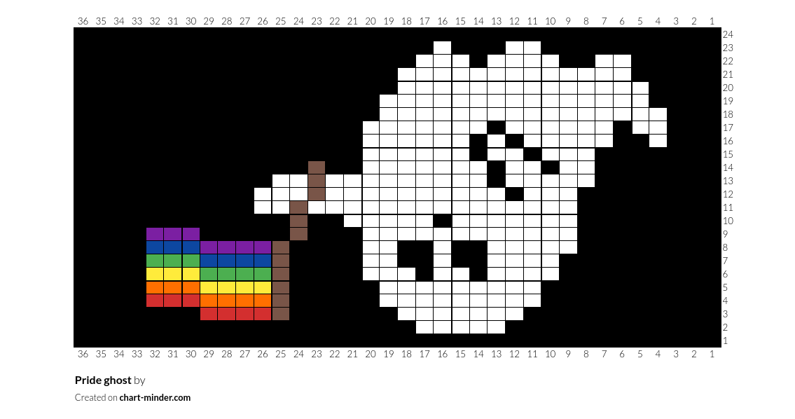 Pride ghost