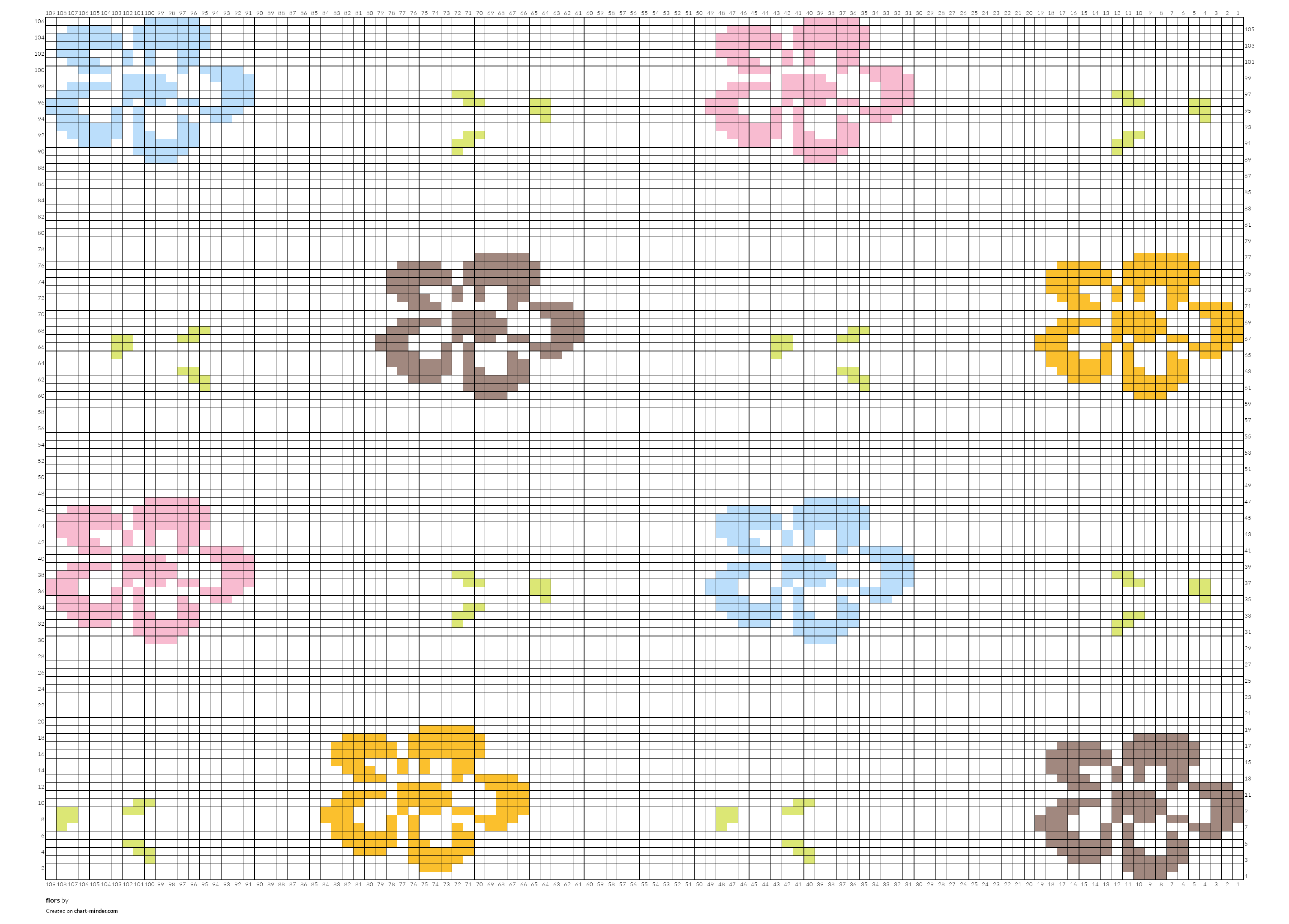 flors