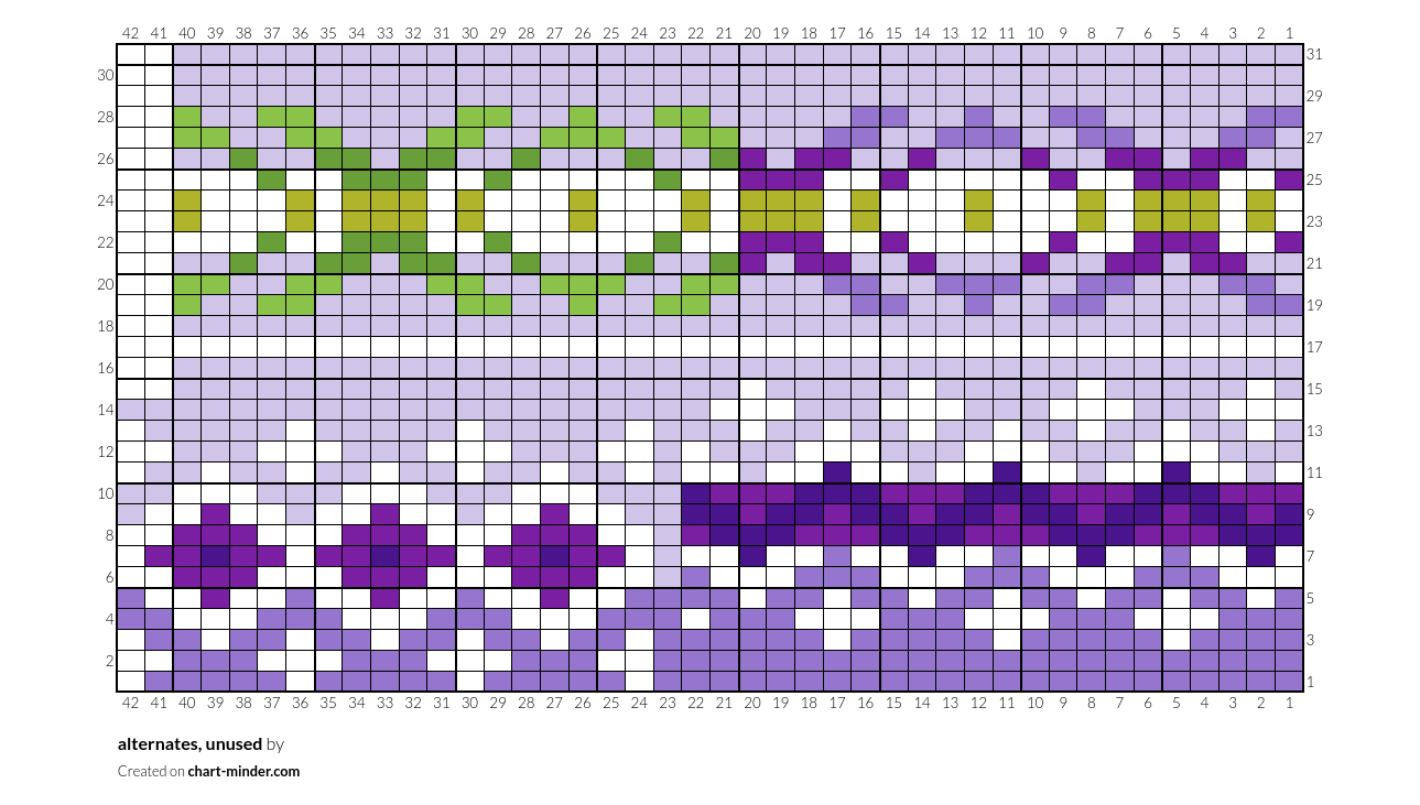 alternates, unused