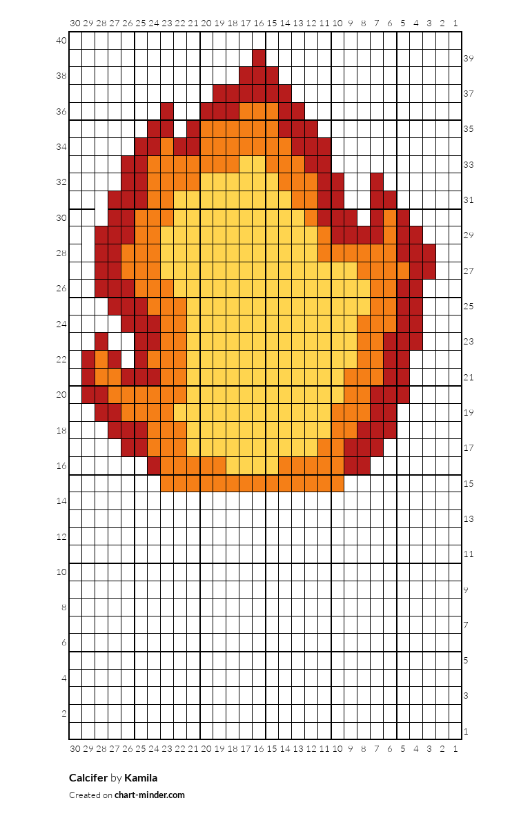 Calcifer