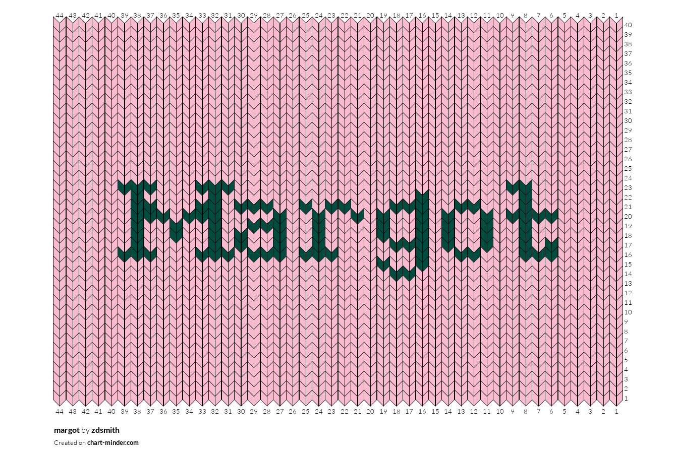 margot