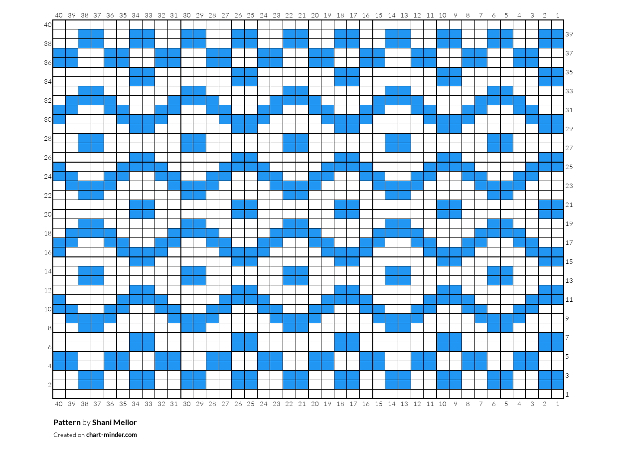 Pattern