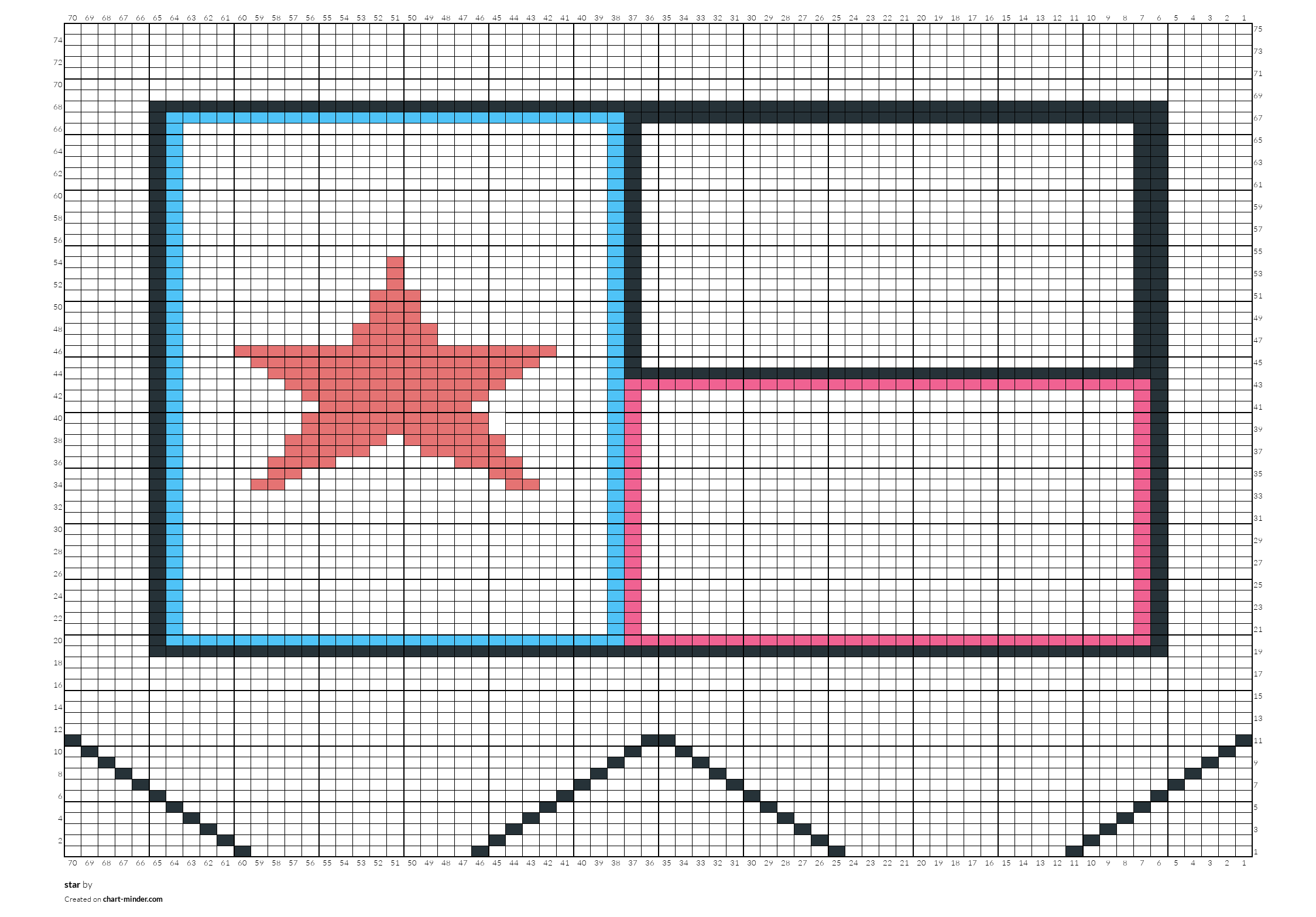star