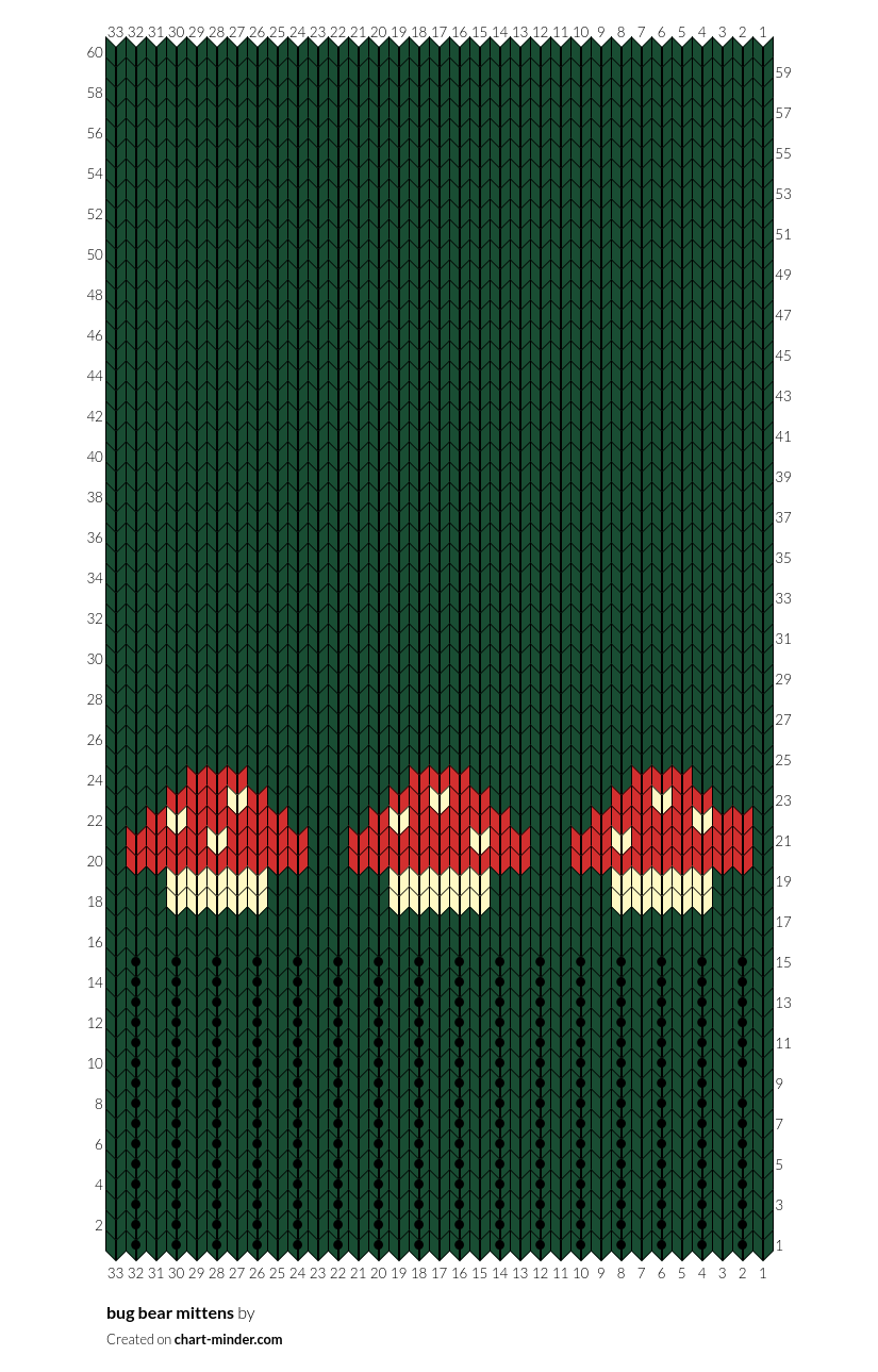 bug bear mittens