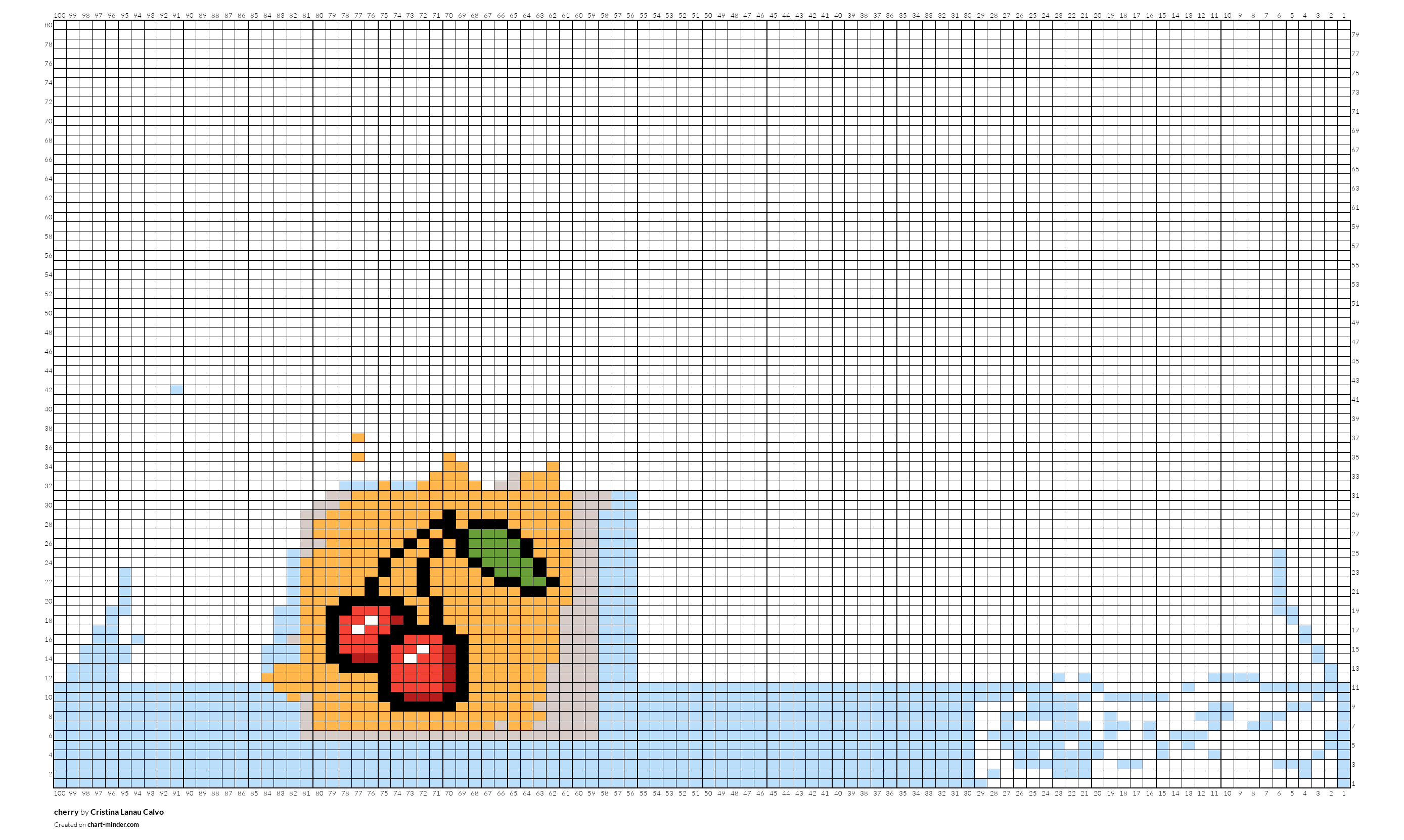 cherry
