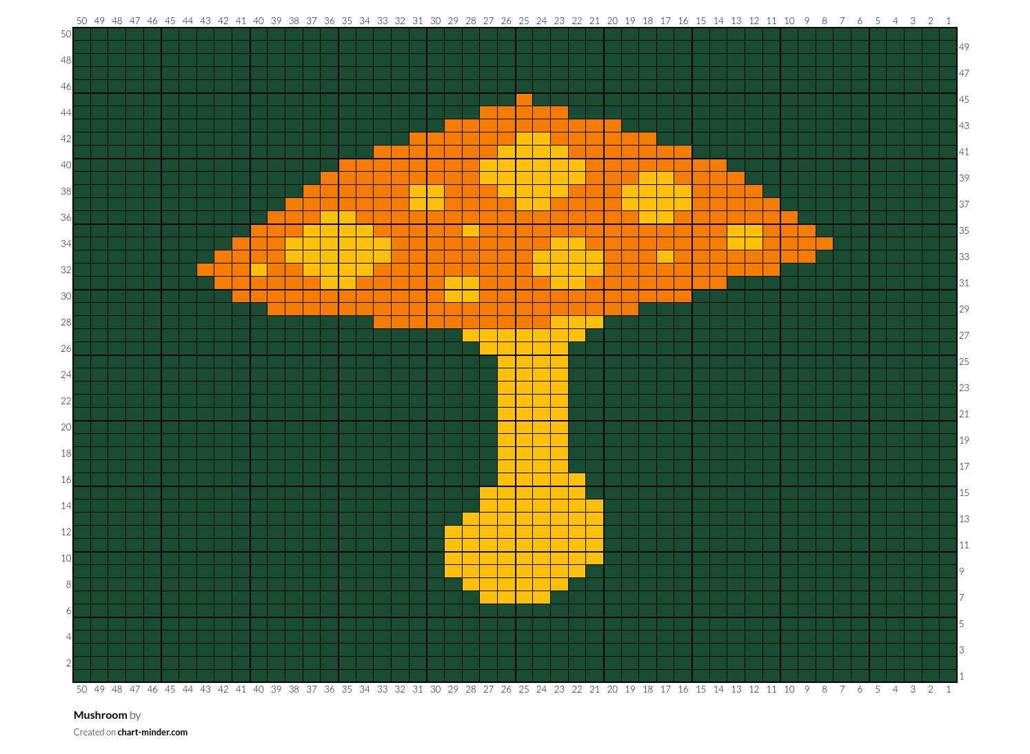 Mushroom