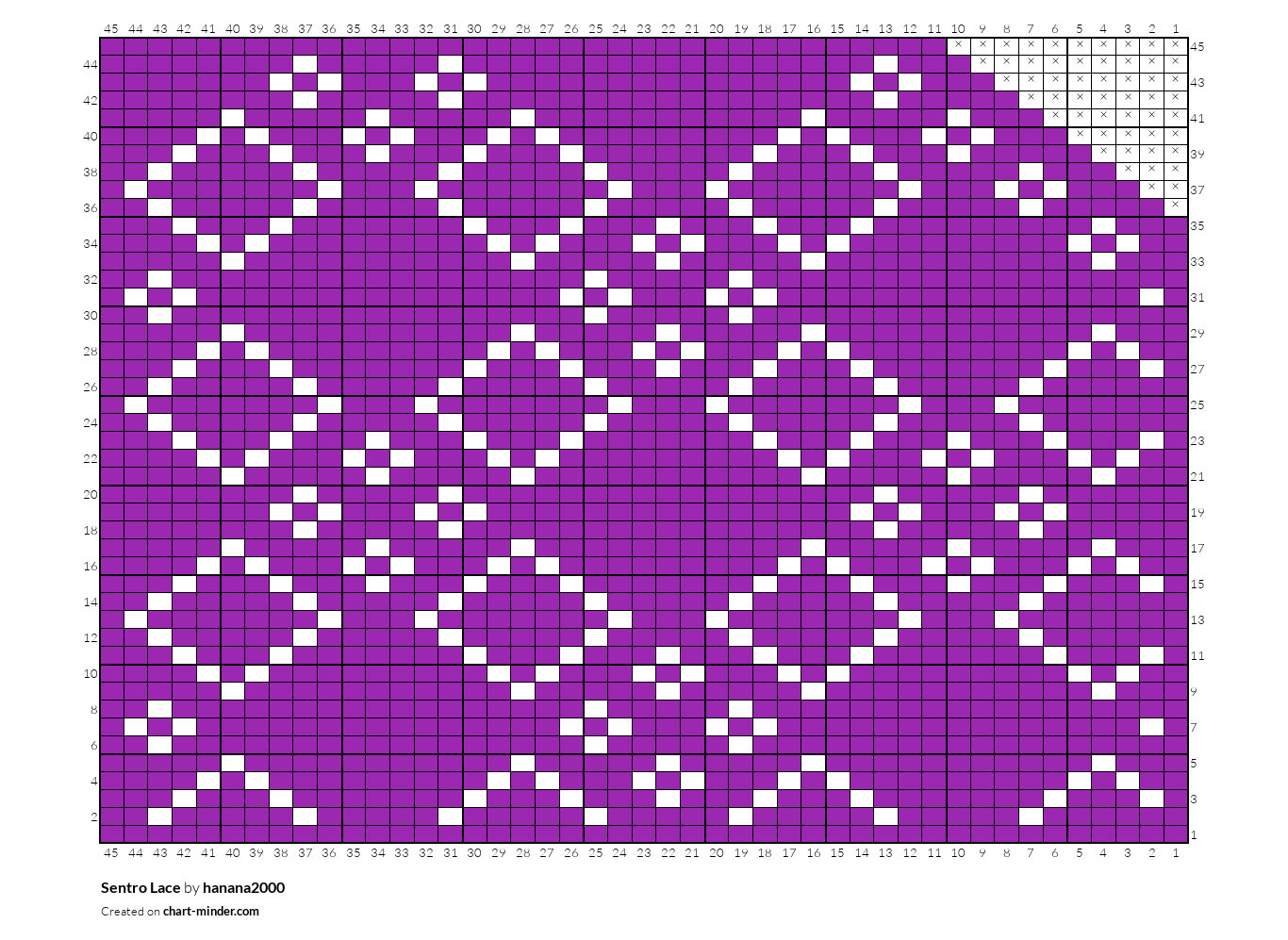 Sentro Lace