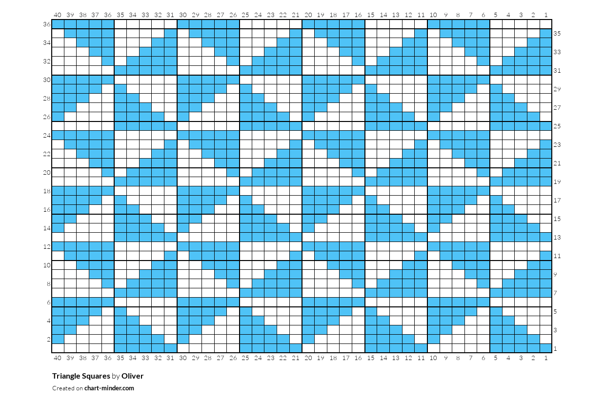 Triangle Squares