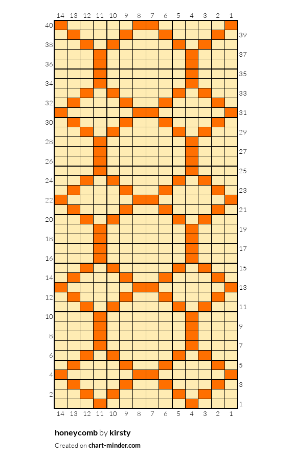 honeycomb