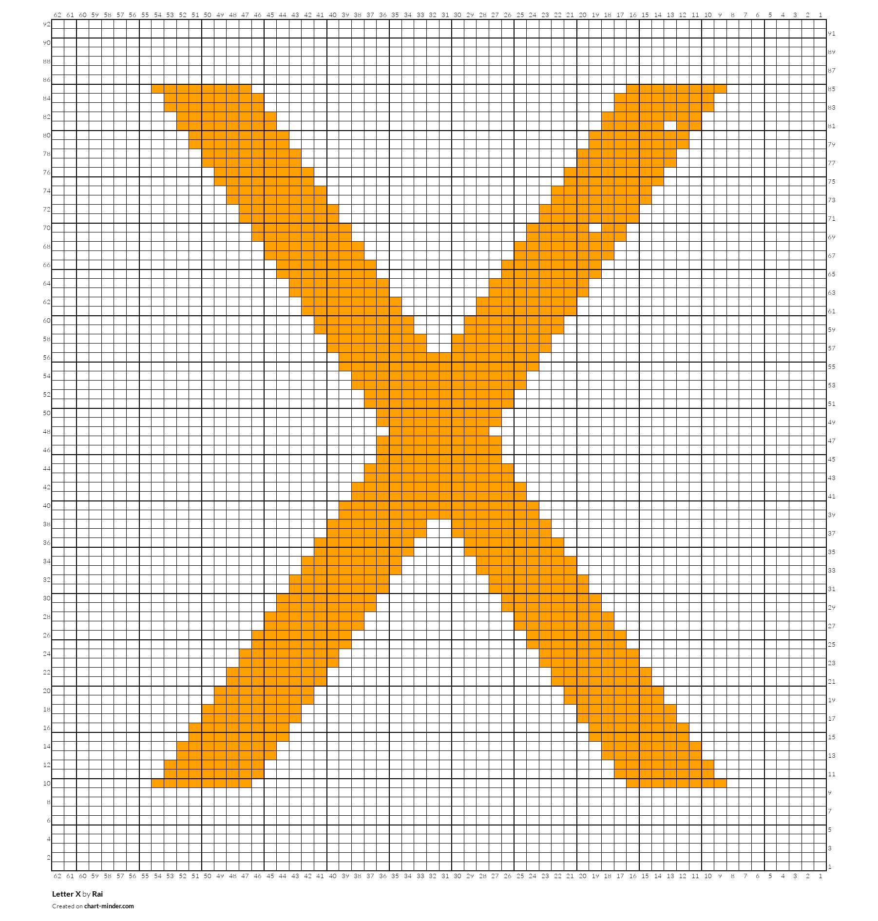 Letter X