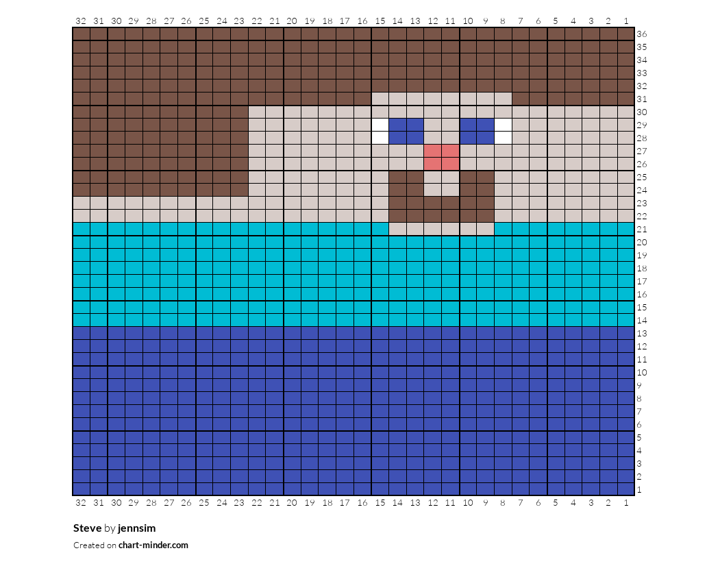 Steve