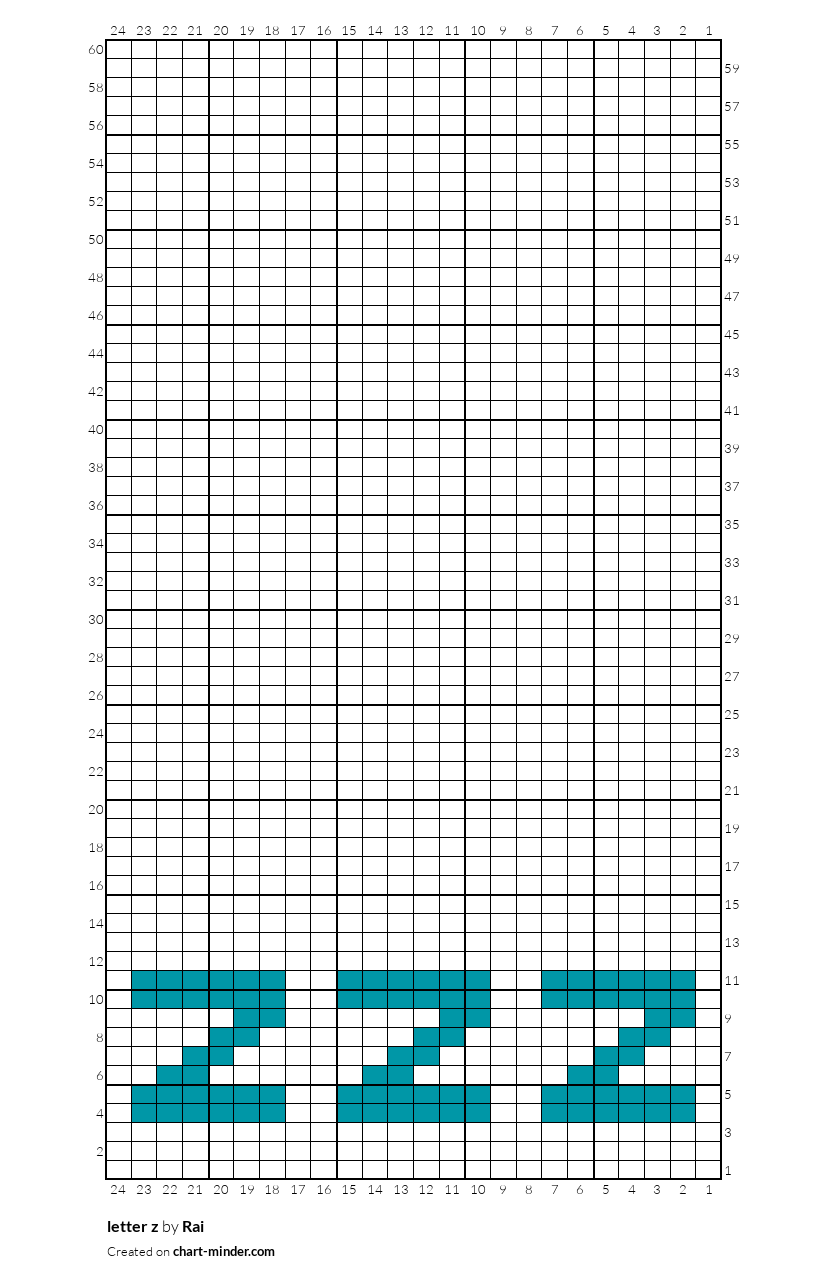 letter z