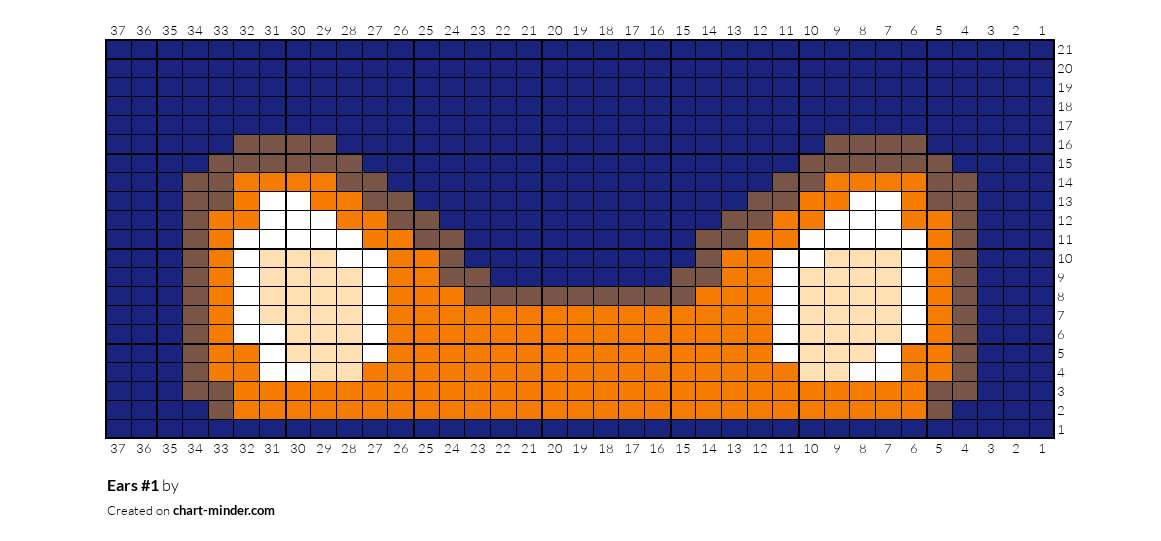 Ears #1