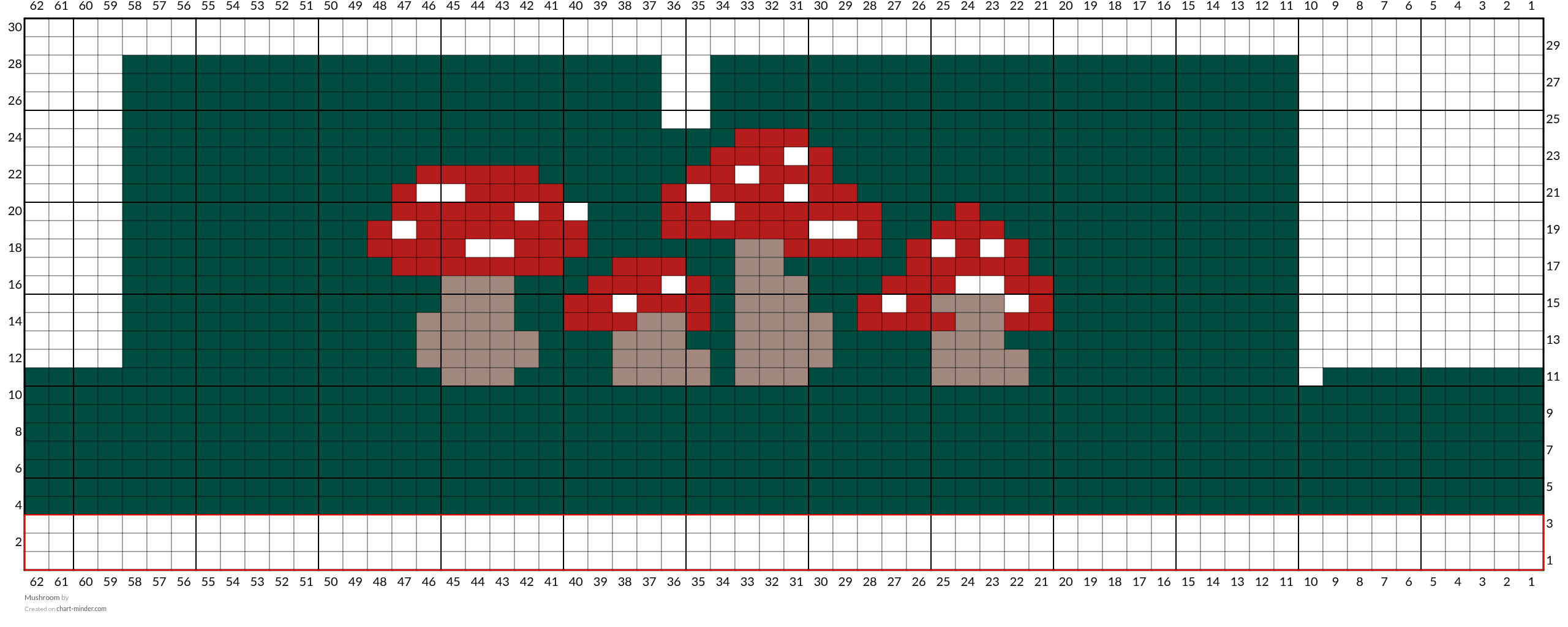 Mushroom