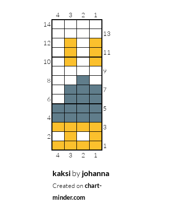 kaksi