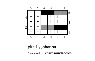 yksi