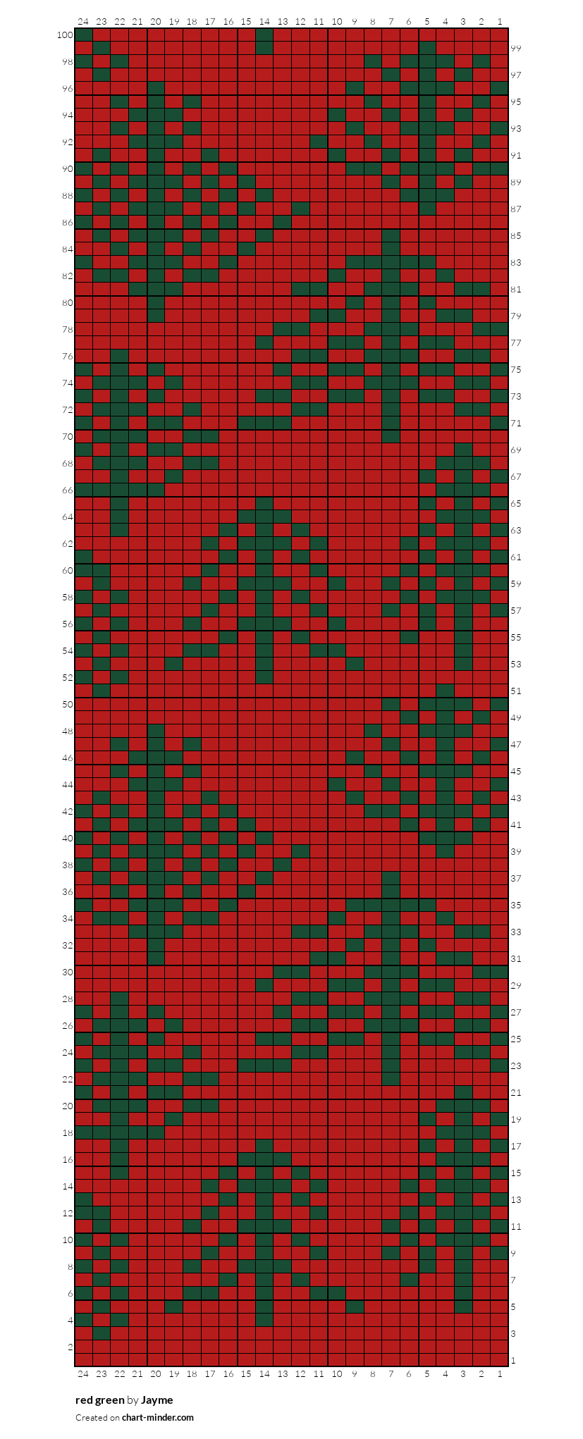 red green