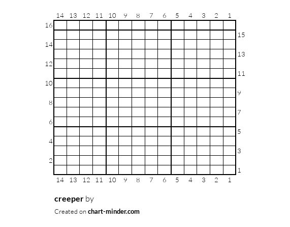 creeper