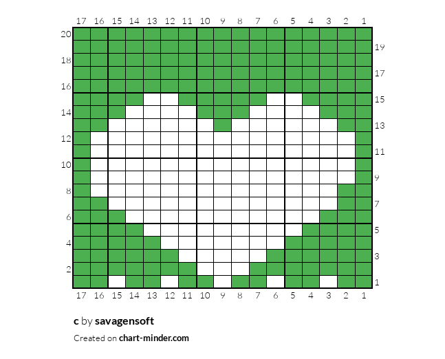 c