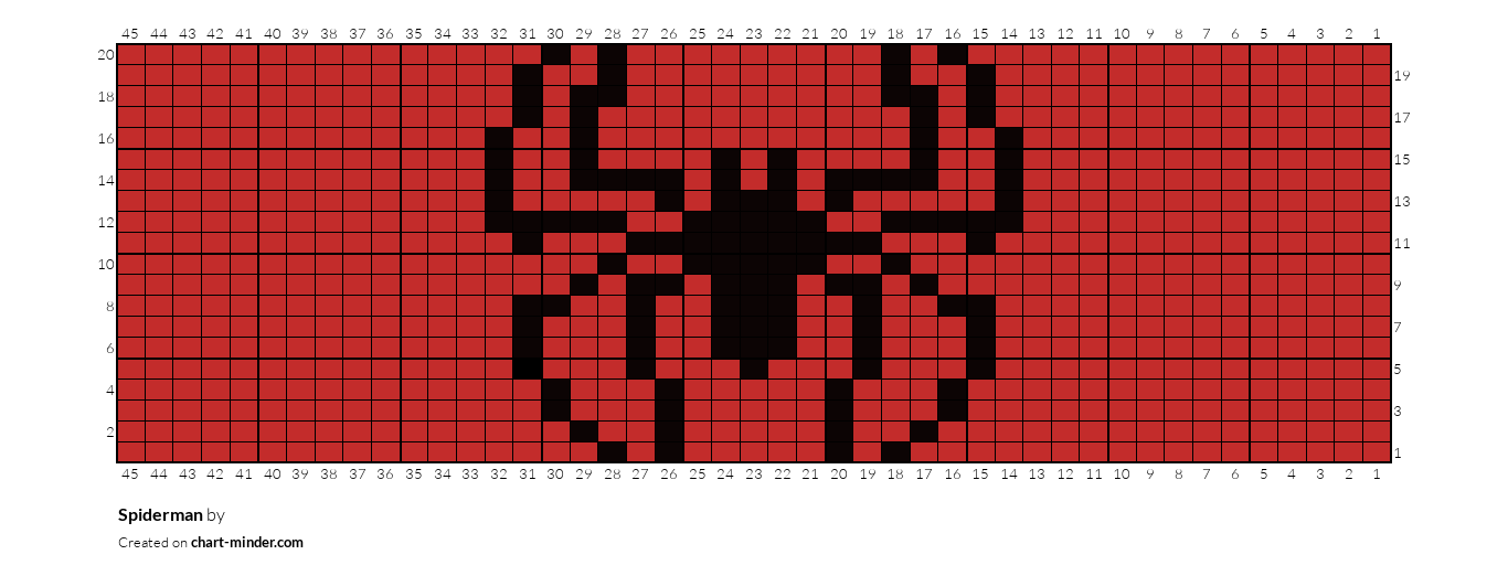 Spiderman 