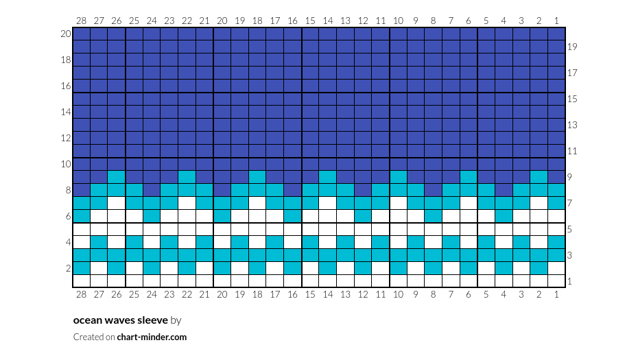 ocean waves sleeve