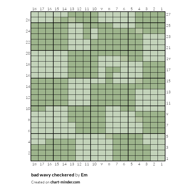 bad wavy checkered 