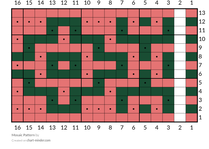 Mosaic Pattern